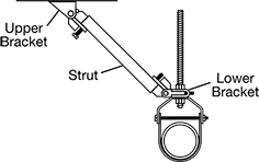 Seismic Brackets | McMaster-Carr